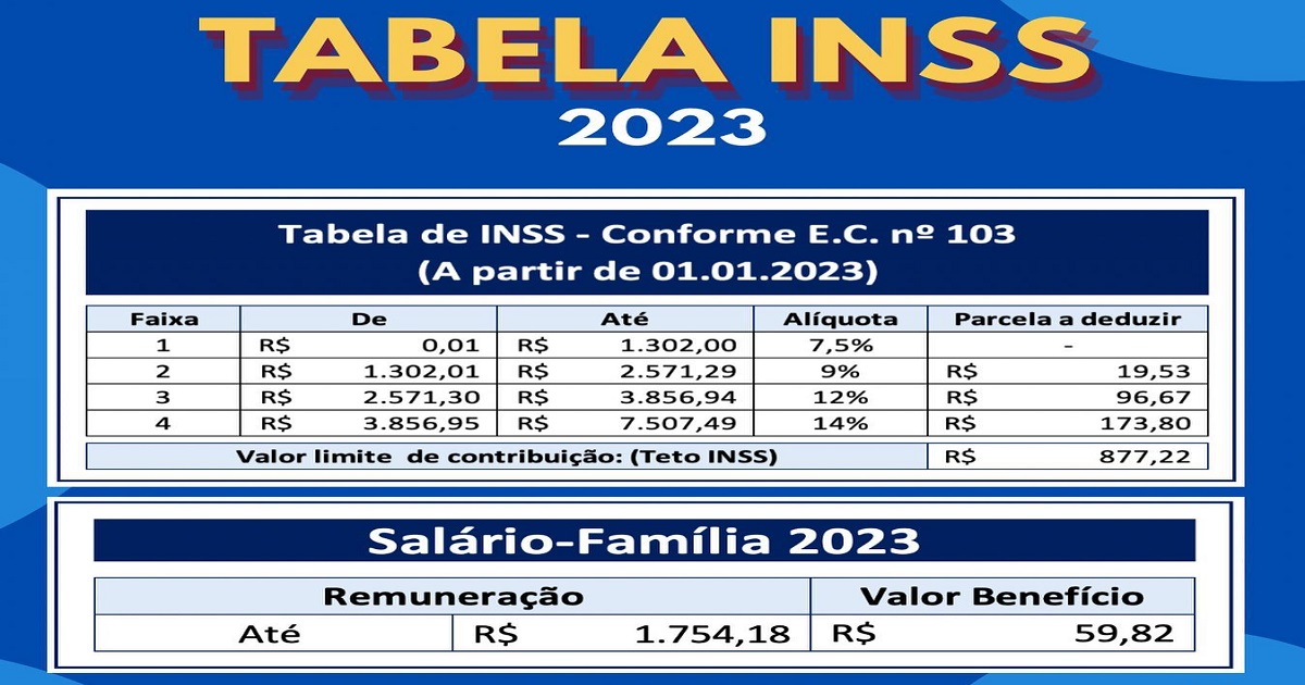 alíquotas inss 2026