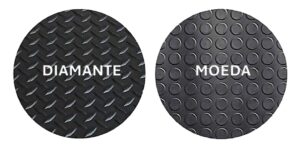 Manutenção e Limpeza de Tapetes Ergonômicos: Dicas Essenciais