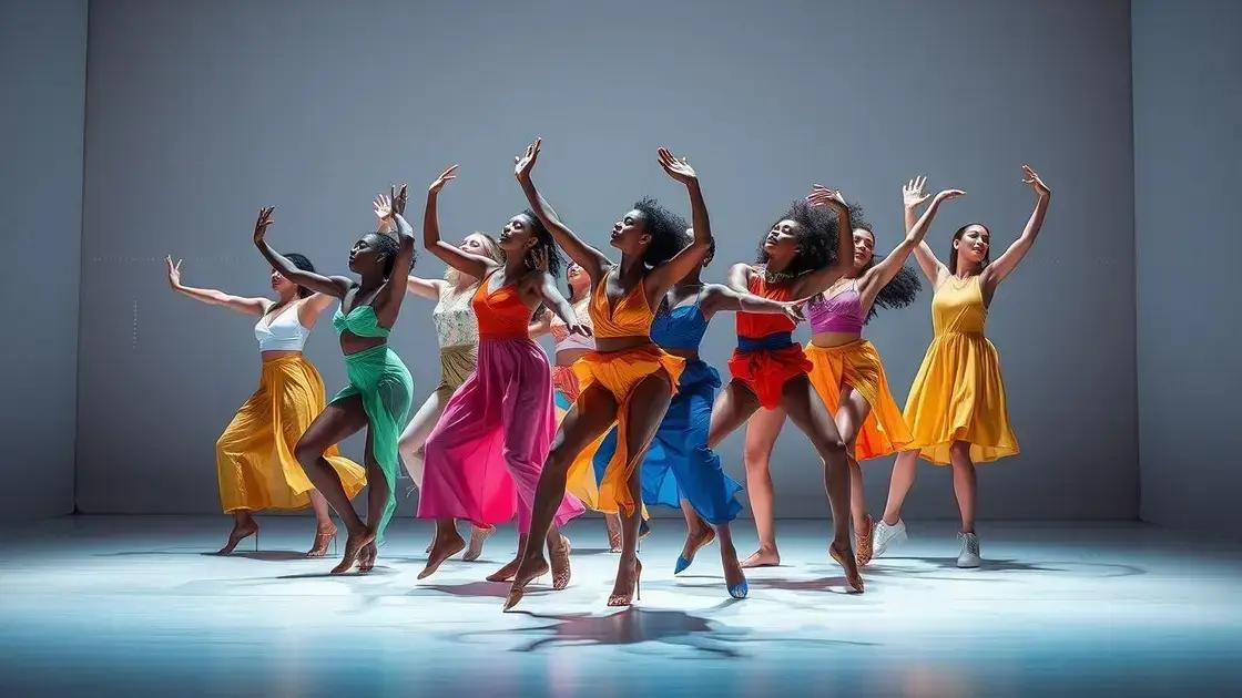 Teatro-Dança vs. Balé Clássico: Entenda as Diferenças e Similaridades
