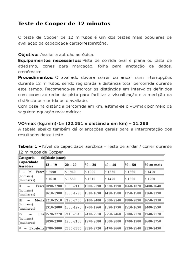 teste de cooper tabela
