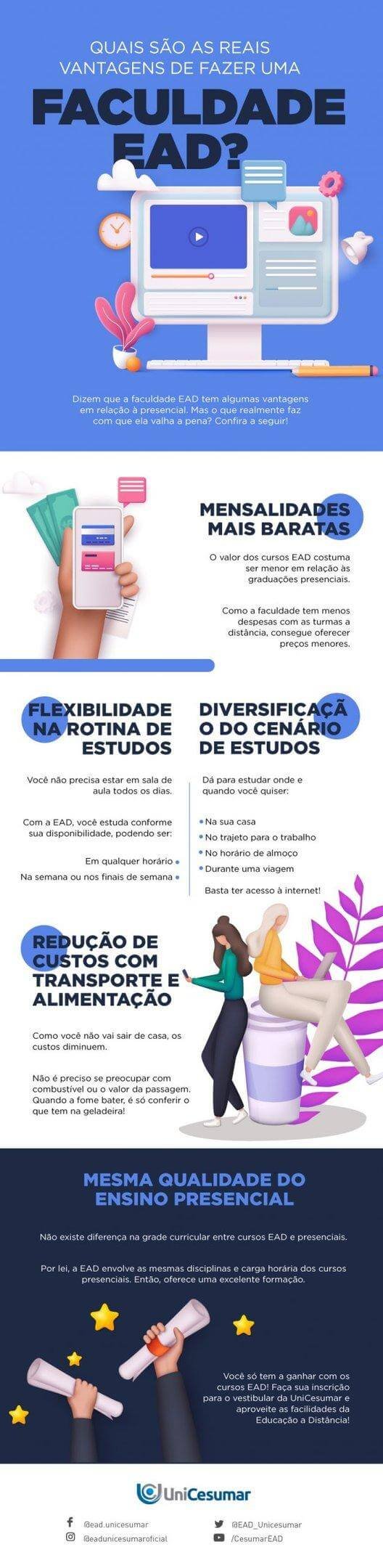 vantagens de fazer faculdade a distancia