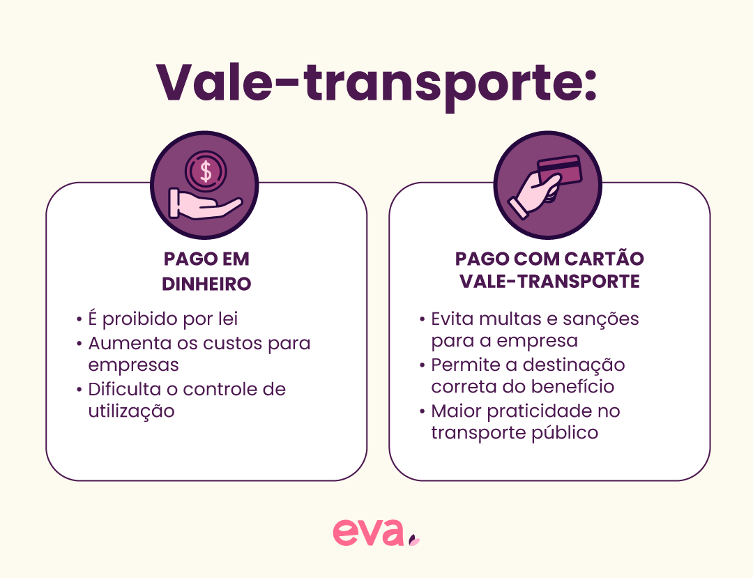 vantagens do vale transporte