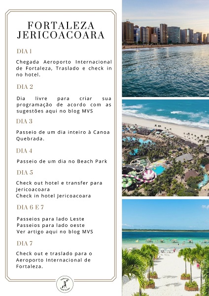 custo bate e volta fortaleza