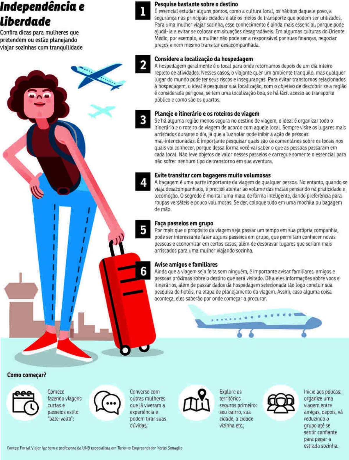 Guia completo: Como planejar sua primeira viagem solo com segurança