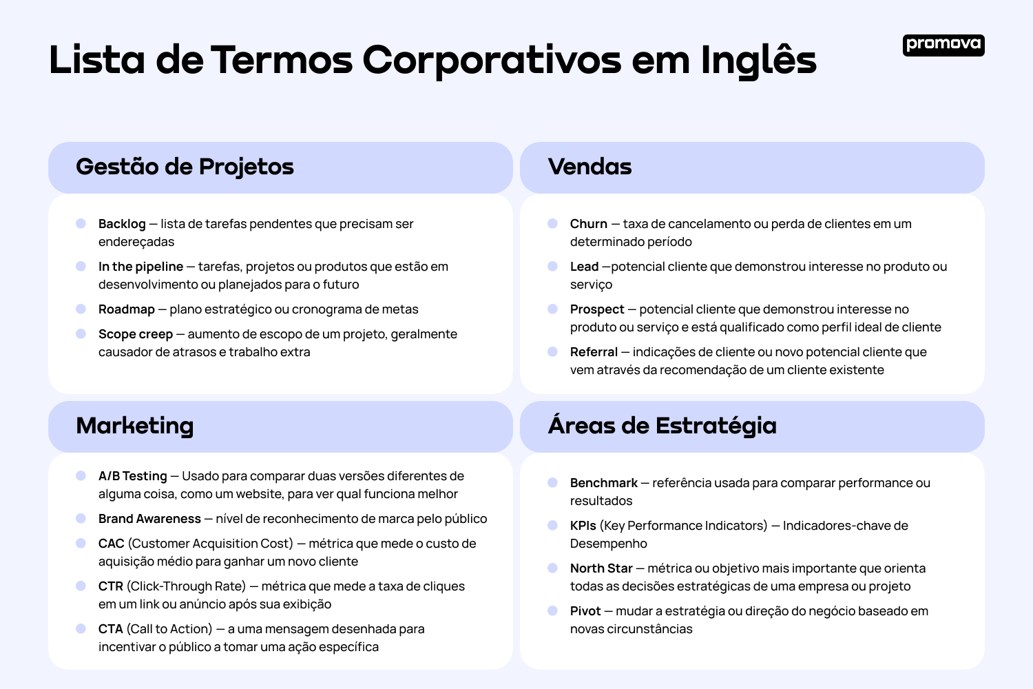 vocabulario de ingles para negocios